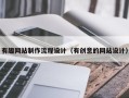 三门峡有趣网站制作流程设计（有创意的网站设计）